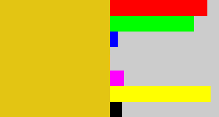 Hex color #e3c513 - piss yellow