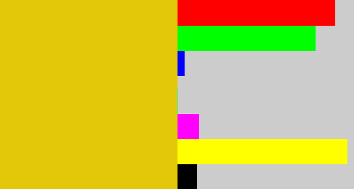Hex color #e3c809 - mustard yellow