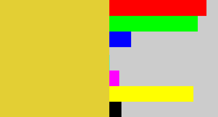 Hex color #e3cf34 - piss yellow