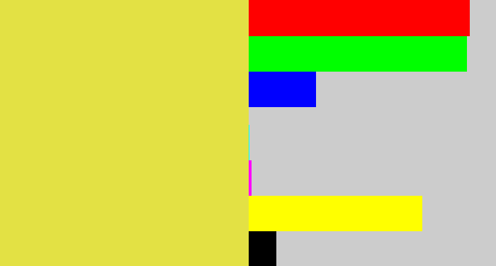 Hex color #e3e144 - off yellow