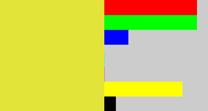 Hex color #e3e43a - off yellow