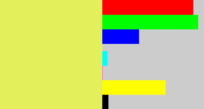 Hex color #e3f05c - dull yellow