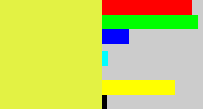 Hex color #e3f244 - off yellow