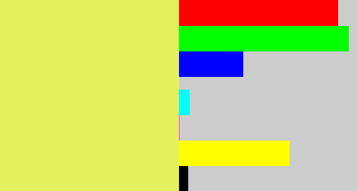 Hex color #e3f25c - dull yellow