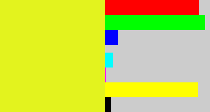 Hex color #e3f31e - lime yellow