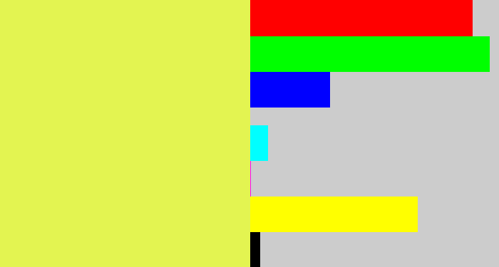 Hex color #e3f451 - off yellow