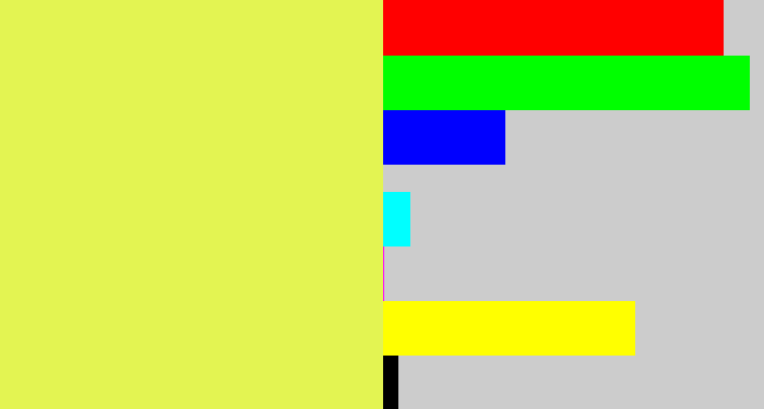 Hex color #e3f452 - off yellow