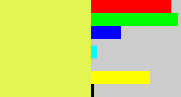 Hex color #e3f455 - off yellow