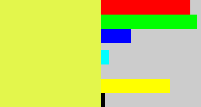 Hex color #e3f64c - off yellow