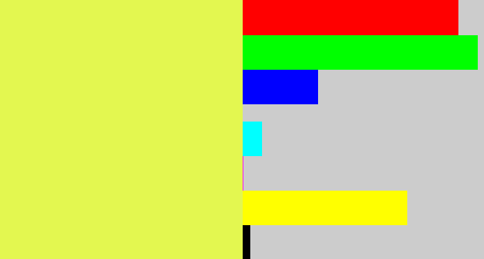 Hex color #e3f750 - off yellow
