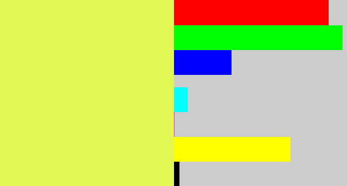 Hex color #e3f853 - off yellow