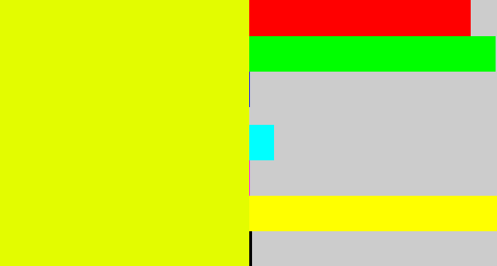 Hex color #e3fc00 - neon yellow