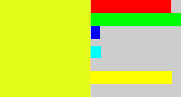 Hex color #e3fe1a - lime yellow
