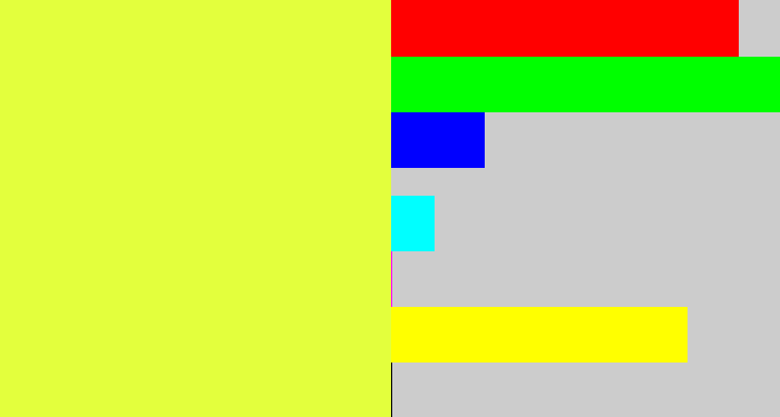 Hex color #e3ff3d - off yellow
