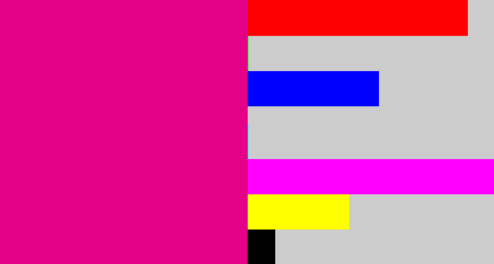 Hex color #e40087 - hot pink