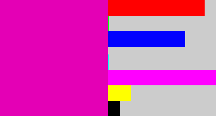 Hex color #e400b5 - bright pink