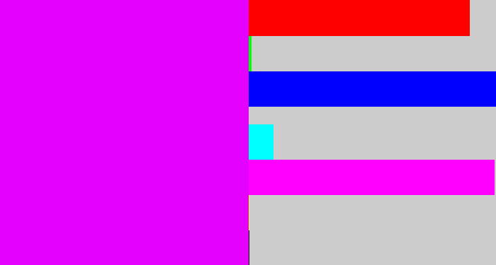 Hex color #e402fe - hot purple