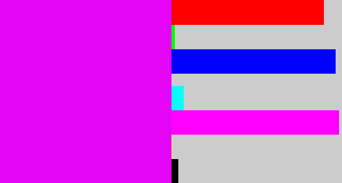 Hex color #e405f6 - hot purple