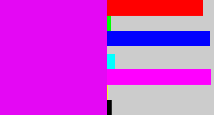 Hex color #e408f4 - hot purple