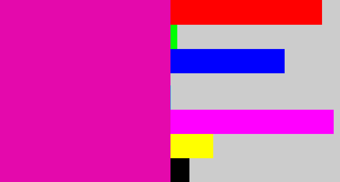 Hex color #e409ac - bright pink