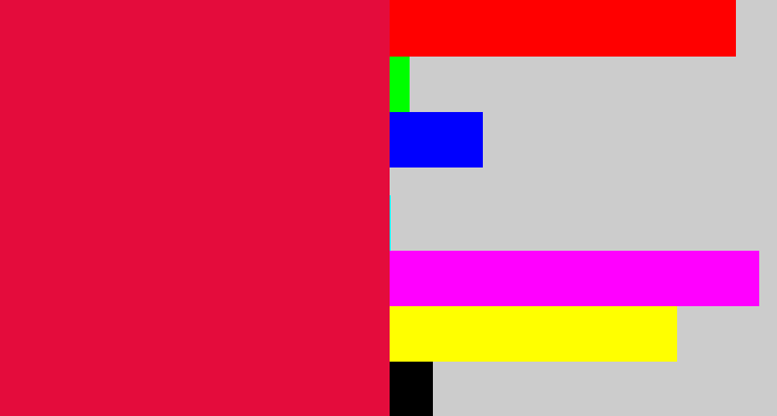 Hex color #e40c3c - pinkish red