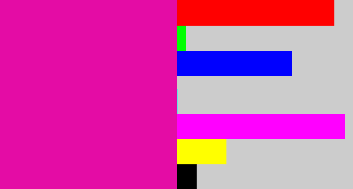 Hex color #e40ca5 - shocking pink