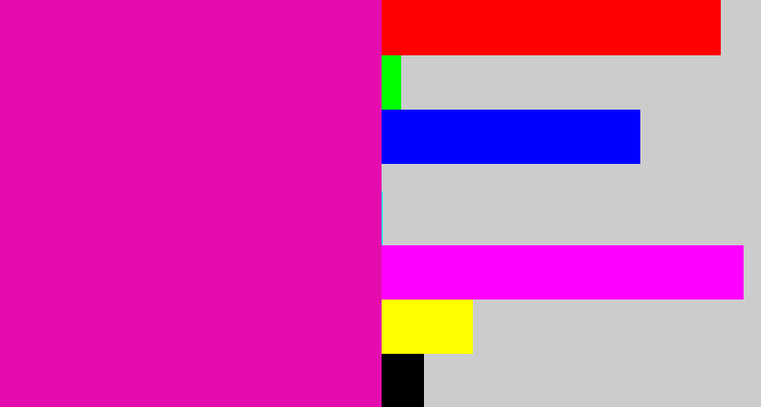 Hex color #e40cae - bright pink