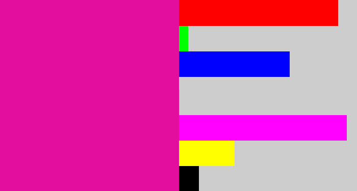 Hex color #e40e9e - shocking pink