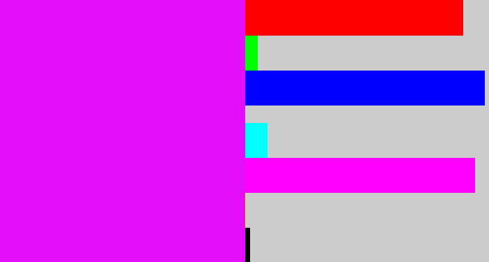 Hex color #e40efa - pink/purple