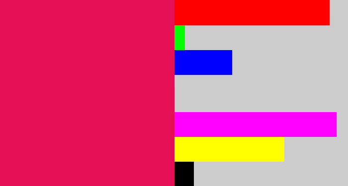 Hex color #e40f54 - cerise