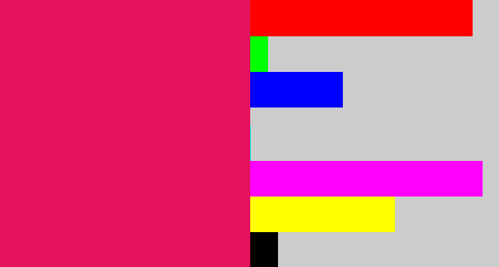 Hex color #e4115f - cerise
