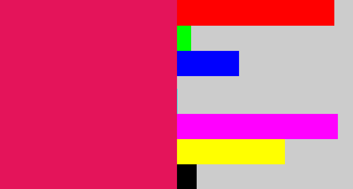 Hex color #e4145a - cerise