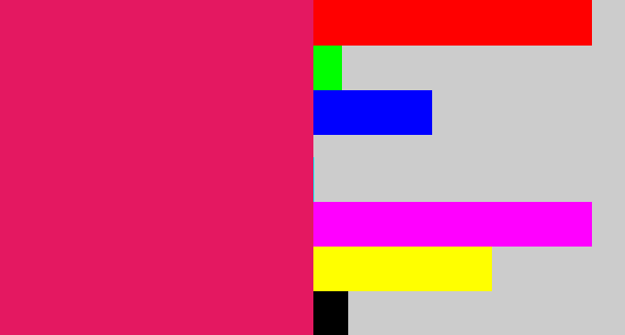 Hex color #e41861 - cerise