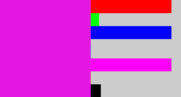 Hex color #e418e3 - pink/purple