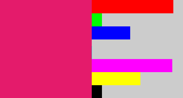 Hex color #e41b6b - cerise