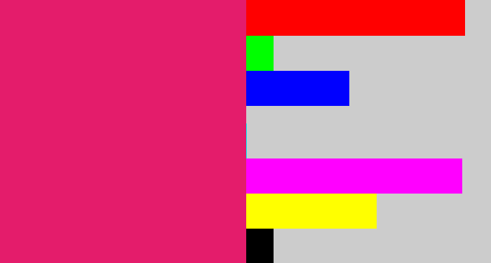 Hex color #e41c6b - cerise