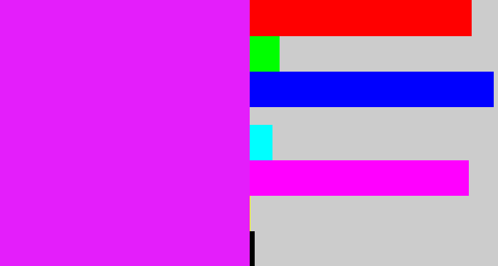 Hex color #e41efb - pink/purple