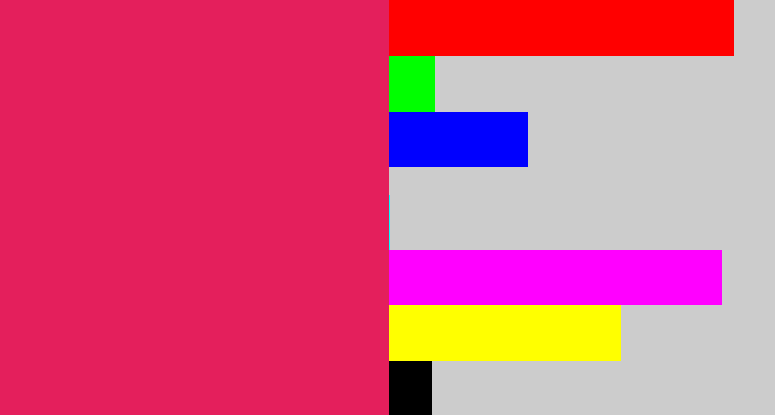 Hex color #e41f5c - cerise