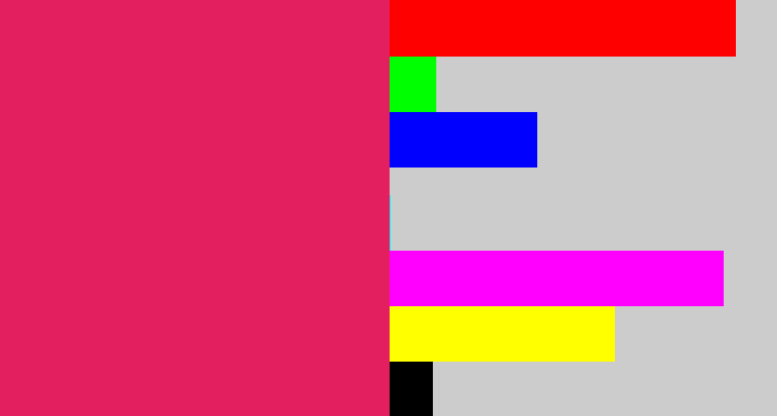 Hex color #e41f60 - cerise