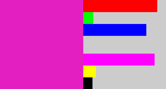 Hex color #e41fc2 - fuchsia