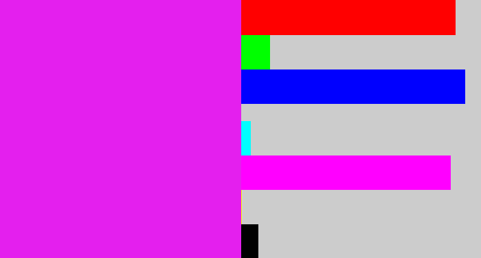 Hex color #e41fee - pink/purple