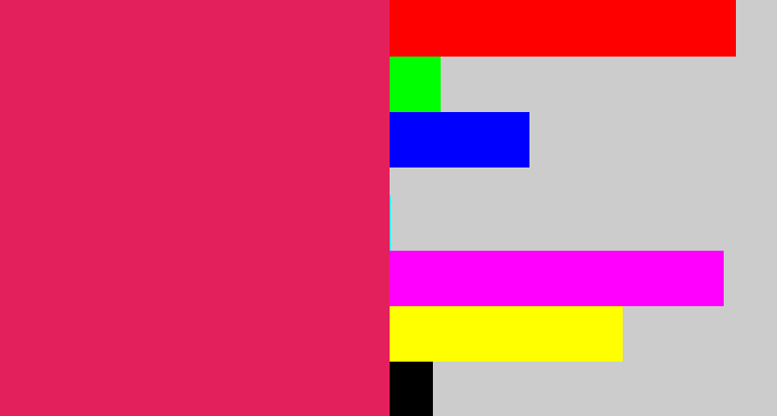 Hex color #e4205c - cerise