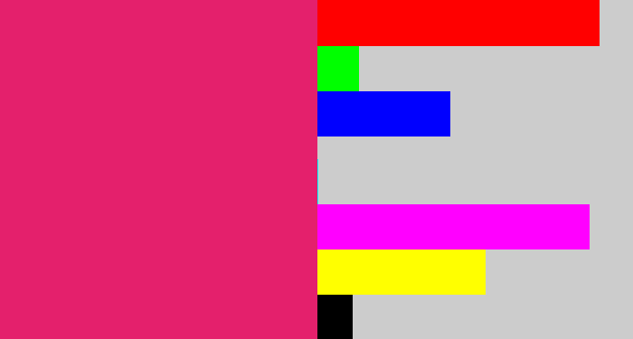 Hex color #e4206c - cerise