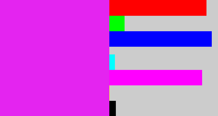 Hex color #e424f0 - pink/purple