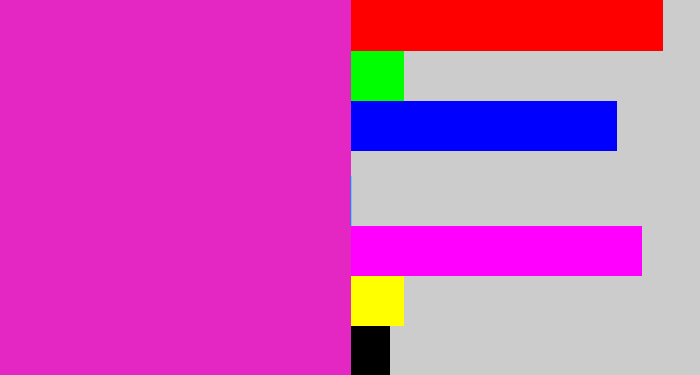 Hex color #e426c2 - purple/pink