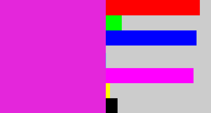 Hex color #e426db - purple/pink