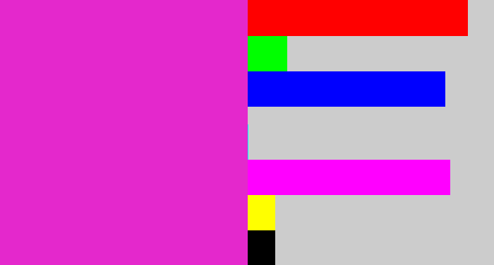 Hex color #e428cc - purple/pink
