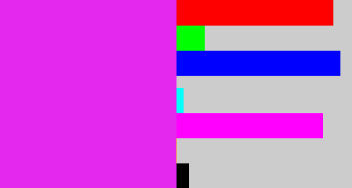 Hex color #e428ee - pink/purple