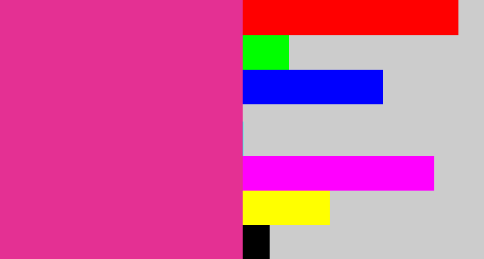 Hex color #e43093 - darkish pink