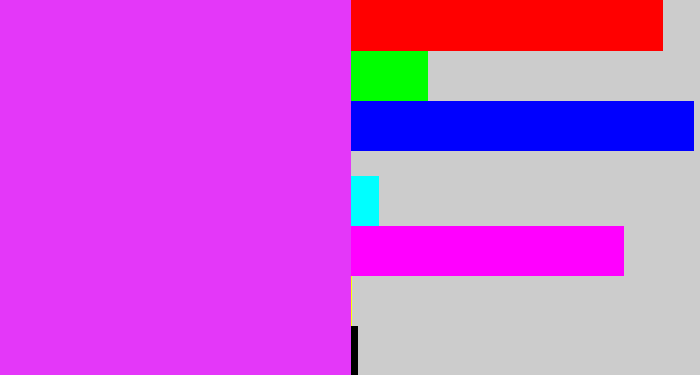 Hex color #e437f9 - heliotrope